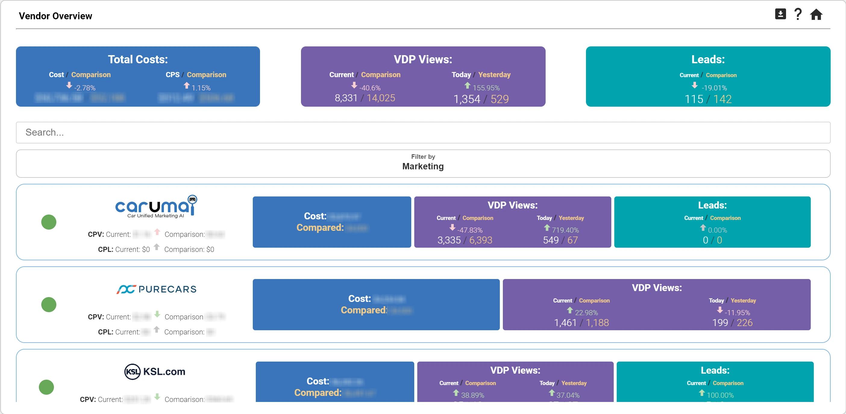 Vendor Management Overview